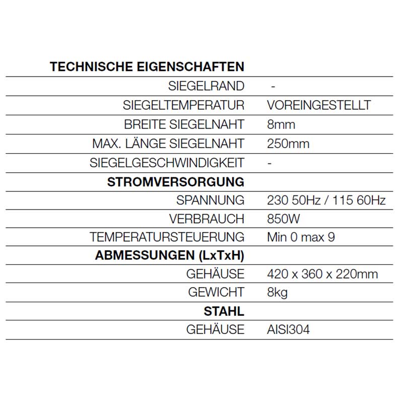 SGI250